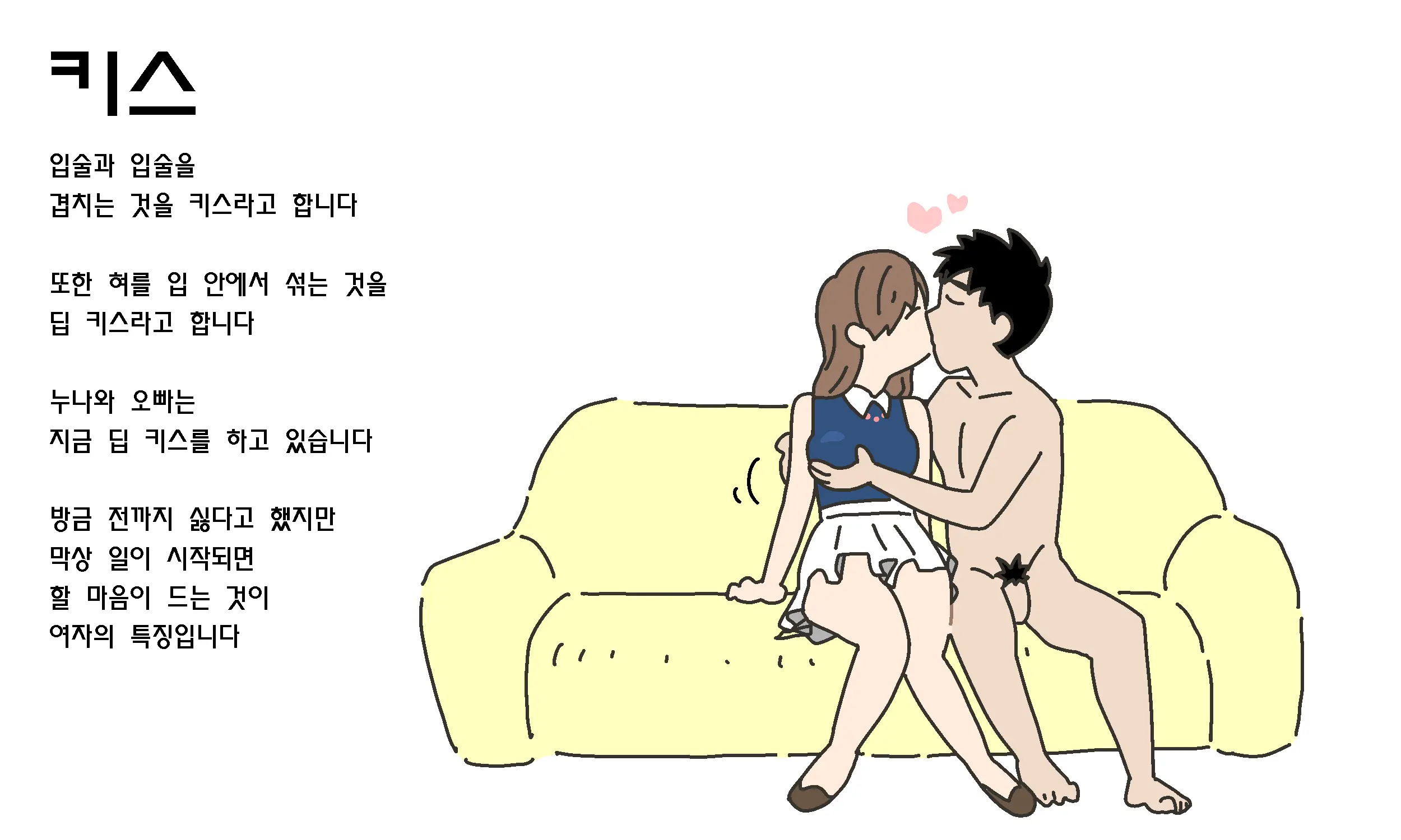 Watashitachi No Karada ~Kodomo Ga Dekirushikumi~ | 남자와 여자의 몸구조 ~아기가 생기는 구조~